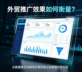 外贸营销文章封面图设计 (4).png